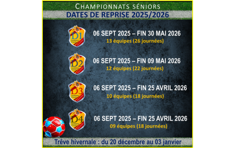 Saison 2025 / 2026 les poules de District connues